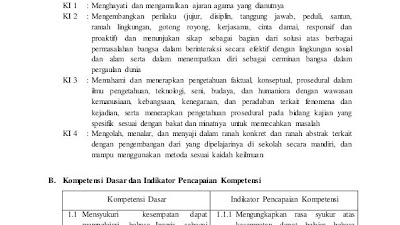 Contoh Rpp Bahasa Inggris Sma Kelas Xii Kurikulum 2013