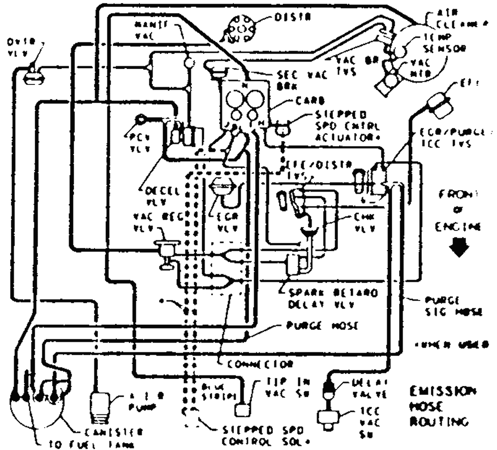 4 3 Vortec Wiring Diagram