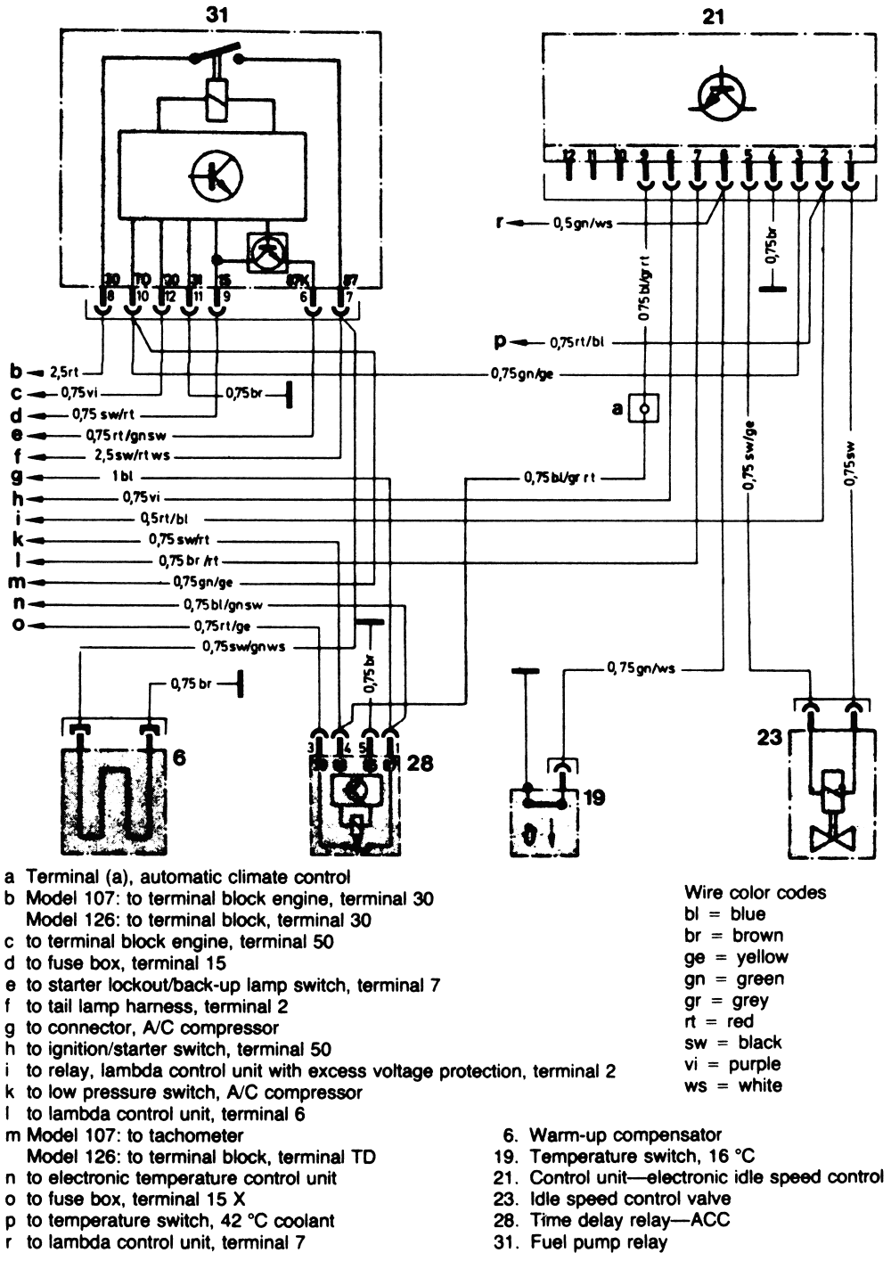 W201 Engine Wiring Diagram - Complete Wiring Schemas