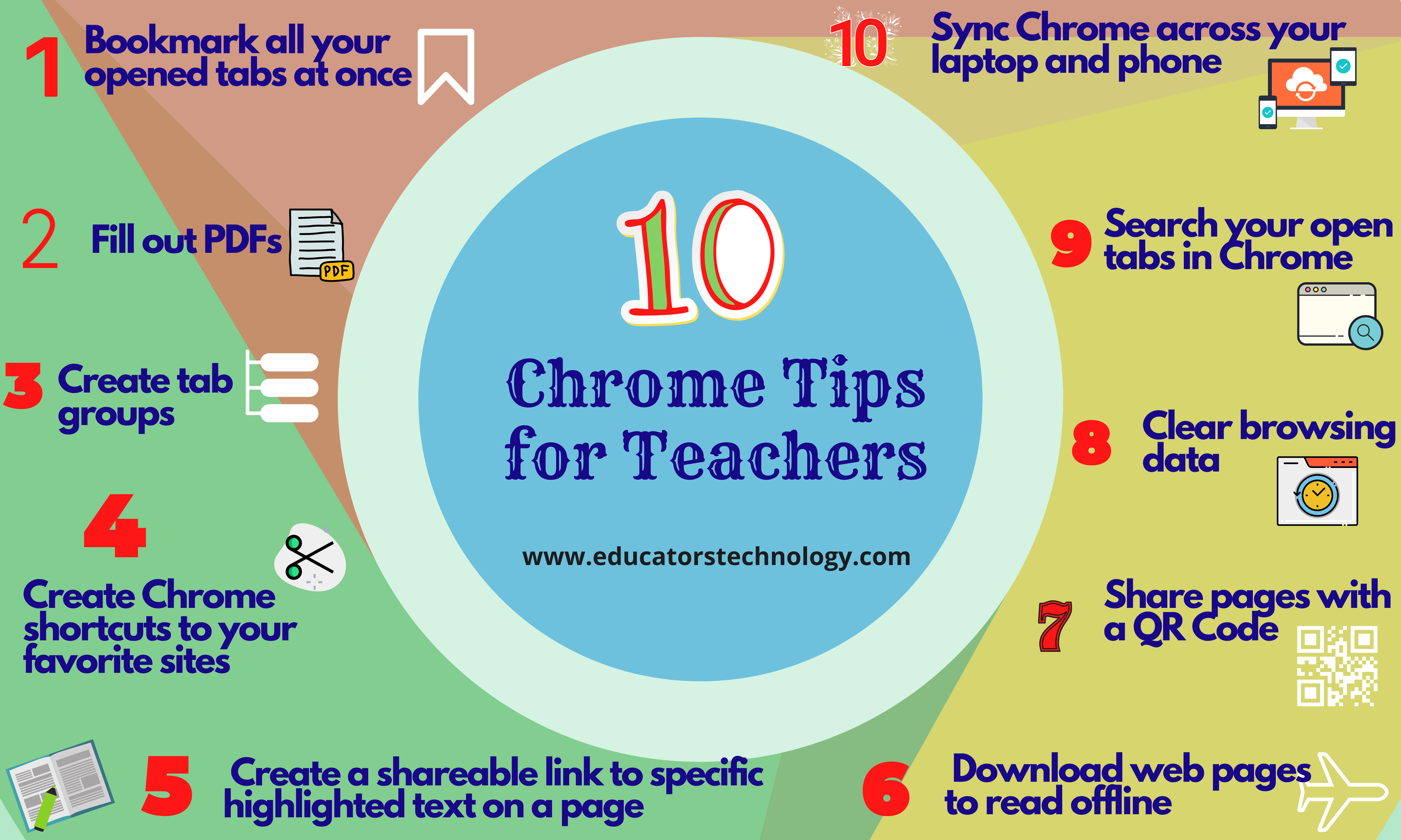 10 Great Chrome Tips for Teachers and Educators (2021)