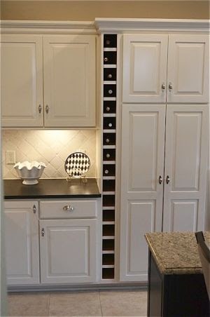 How Much Space Between Kitchen Counter, How To Fill Space Between Kitchen Cabinets