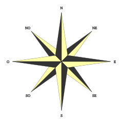 Rosa de los vientos 32.svg