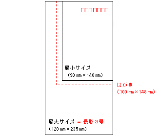 100以上 はがき 枠 はがき 枠なし印刷 Davidbacajp