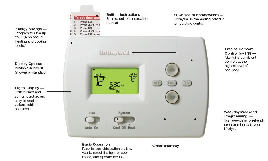 Wiring Diagram For Honeywell Thermostat from lh4.googleusercontent.com