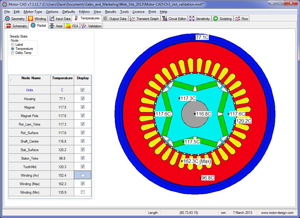 Brushless Motor Design Calculations