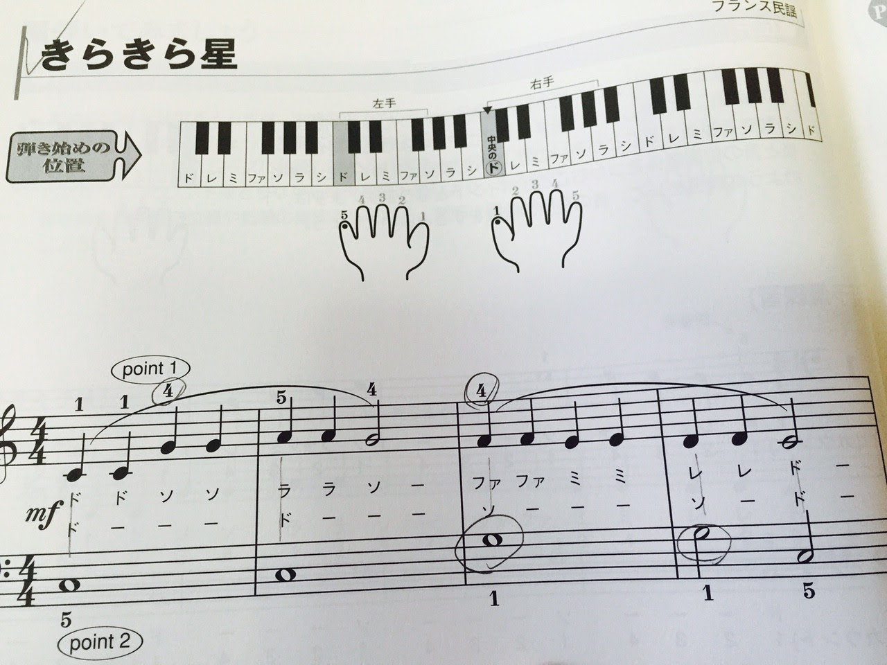 トップ ピアノ コード 楽譜 初心者 サマロンデ