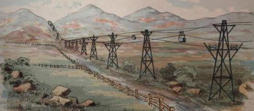 Ropeways Ropeways
