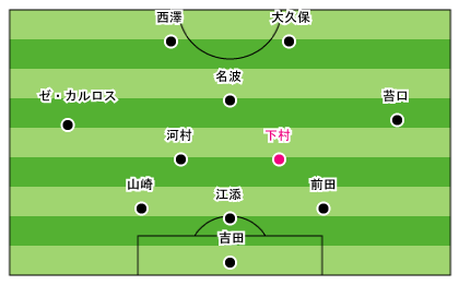 field-2006-10-14-85.gif