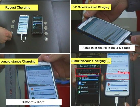 Wi-Power: Recarregador de celular à distância