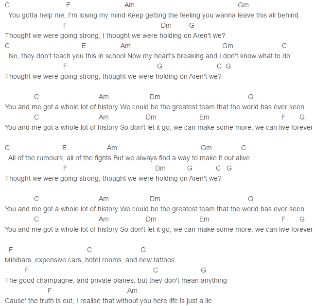 You And I Strumming Pattern One Direction