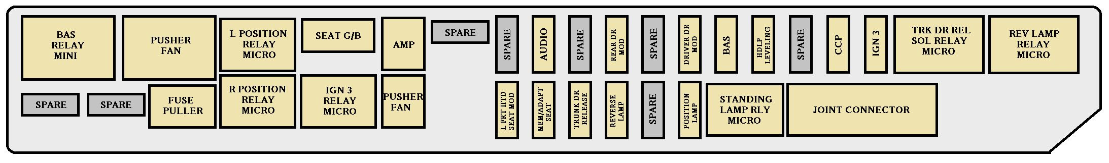 mini cooper s fuse box diagram
