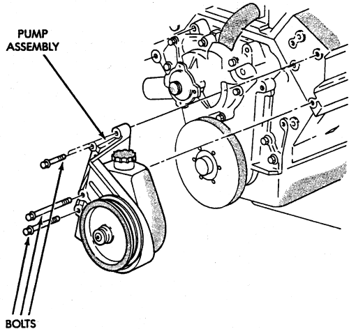 Ultimate Dodge 2000 Dodge Dakota Power Steering Pump