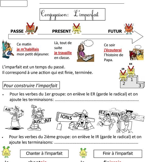 Le Verbe Crier A L Imparfait ΓΑΛΛΙΚΑ ΣΤΟ ΣΧΟΛΕΙΟ ΜΑΣ : L'imparfait
