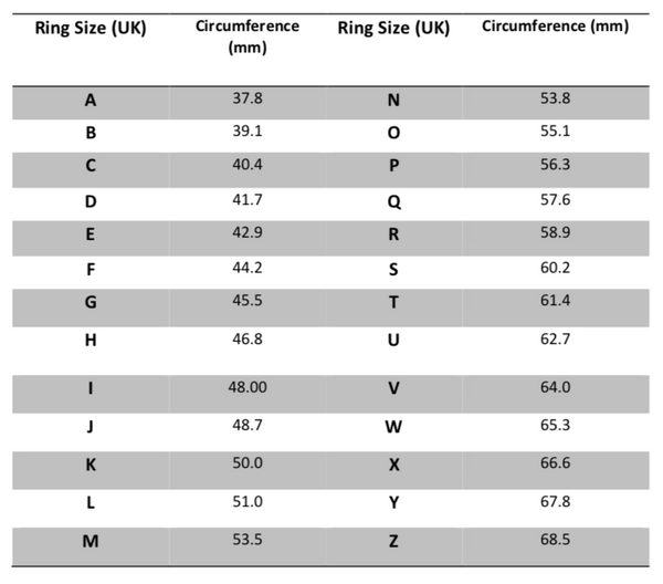 How To Measure Your Ring Size At Home Uk - Ring's Art
