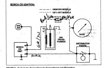 Reyhan Blog Bosch Alternator Tachometer Connection