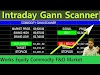 Silver intraday trading advance Gann scanner tool| regular income silver...