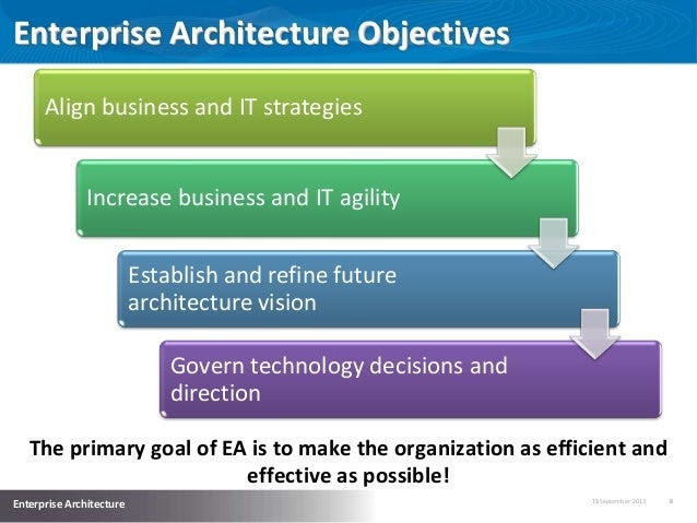 Architectural Design Goals And Objectives