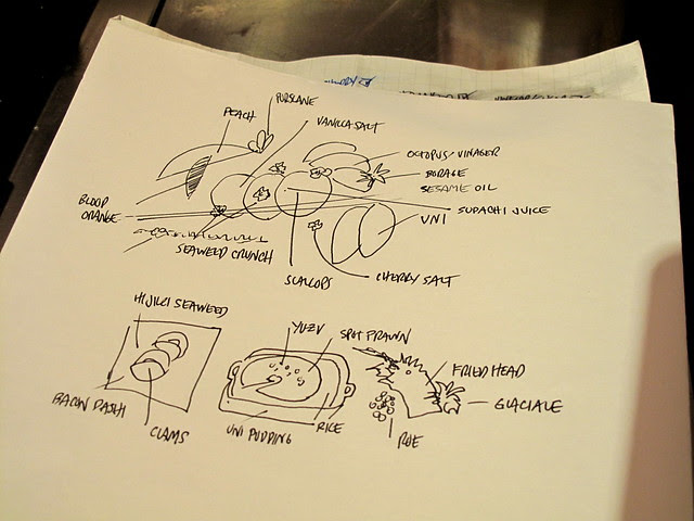 Andrew draws all of his dishes.
