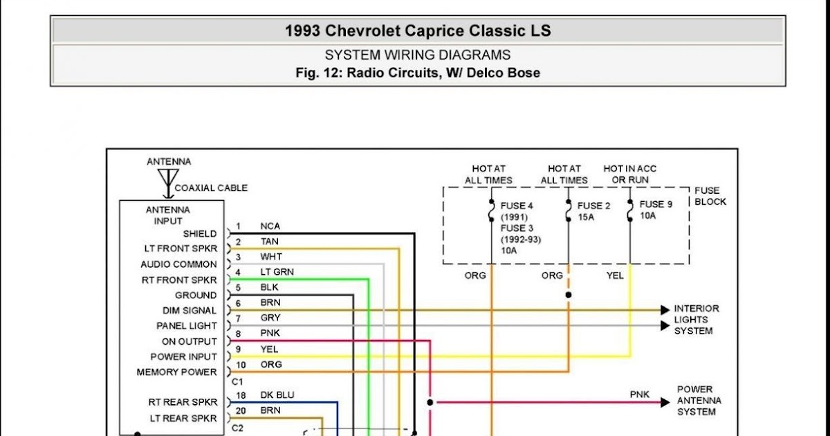 Audi A4 B6 Radio Wiring Diagram - PANGALILA INFO
