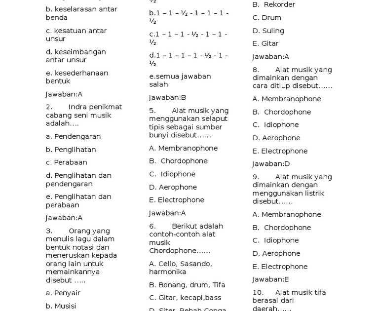 43++ Alat musik yang berjenis idiophone kecuali ideas