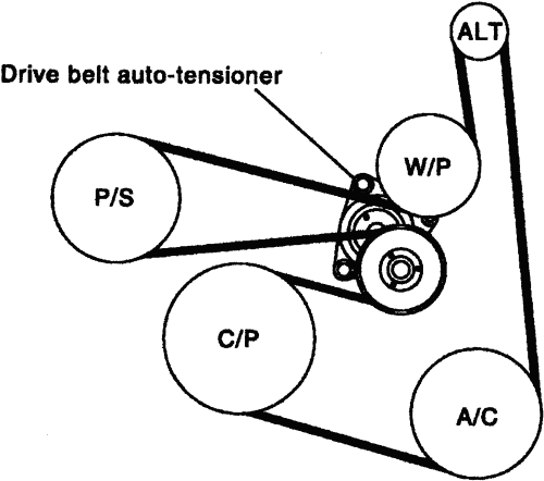 31 2002 Nissan Altima Belt Diagram Free Wiring Diagram Source