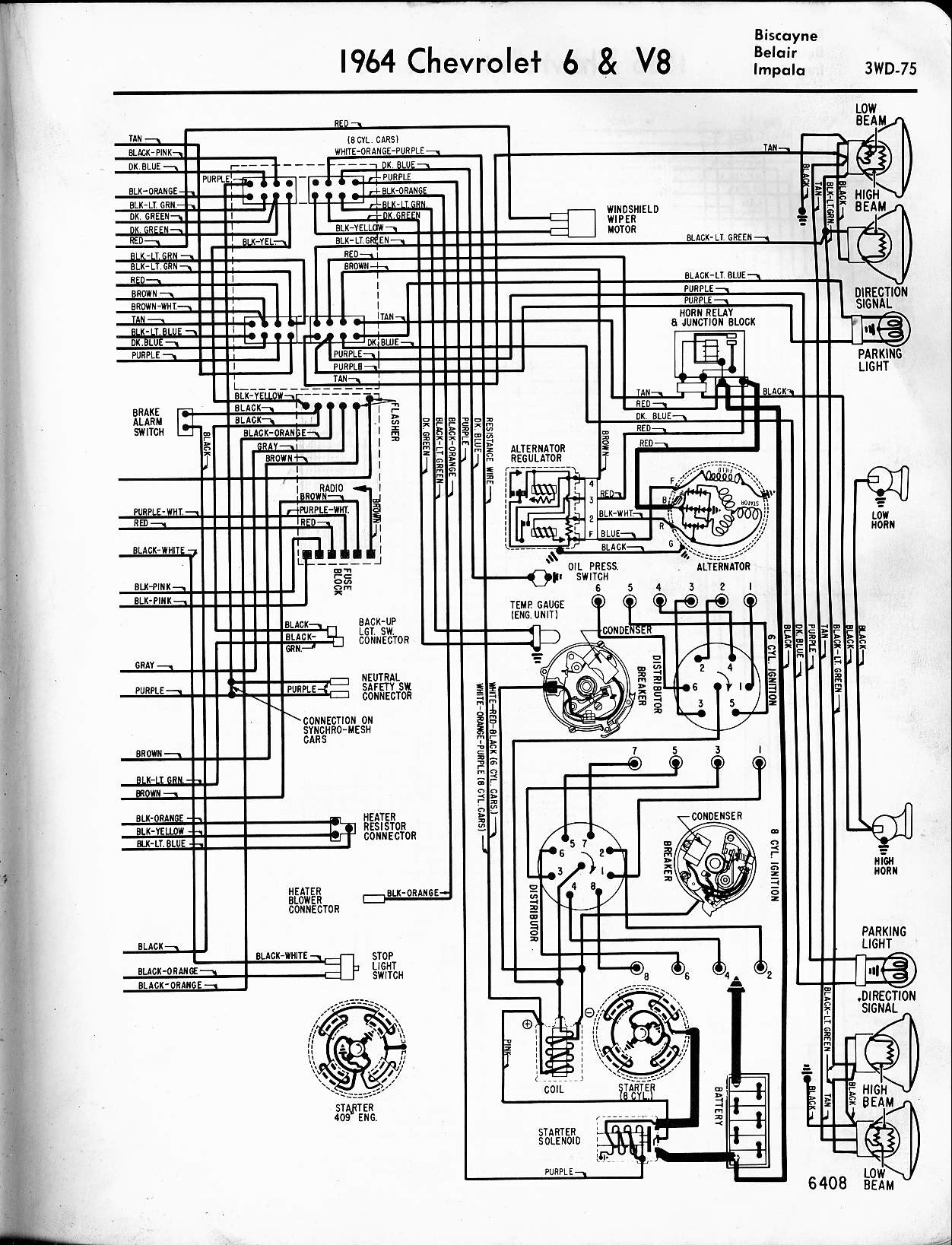 1964 Chevrolet C10 Wiring Diagram - Fuse & Wiring Diagram