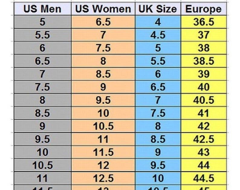 the-best-17-nike-mens-to-womens-shoe-size-conversion-chart-lyudmilasad
