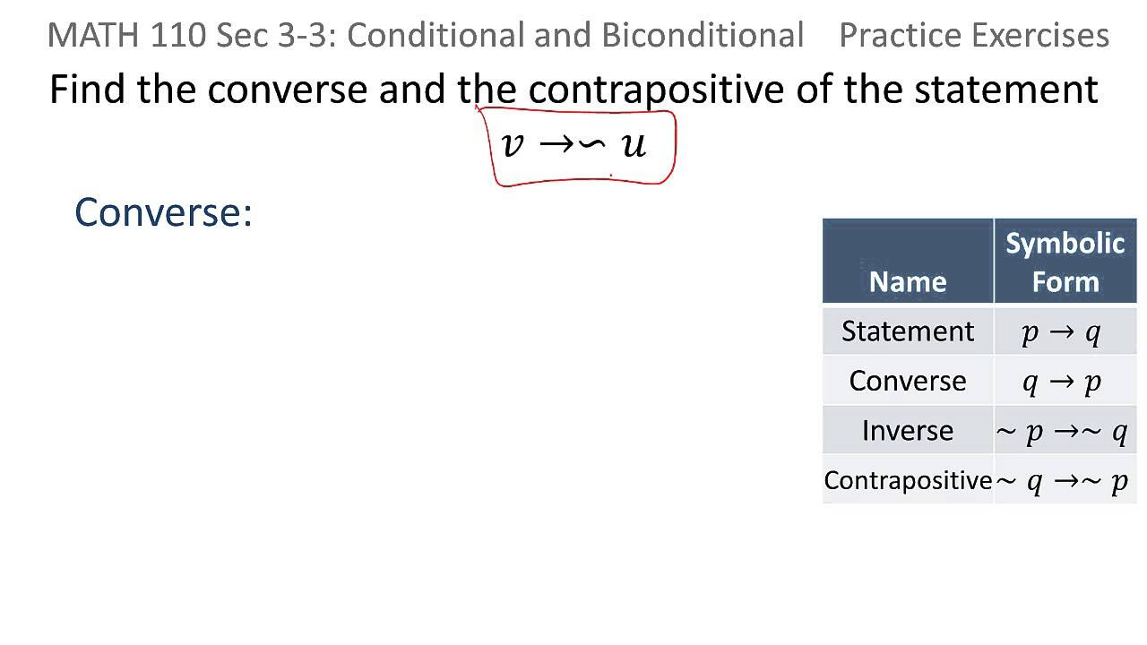 Converse Inverse And Contrapositive Worksheet Answers