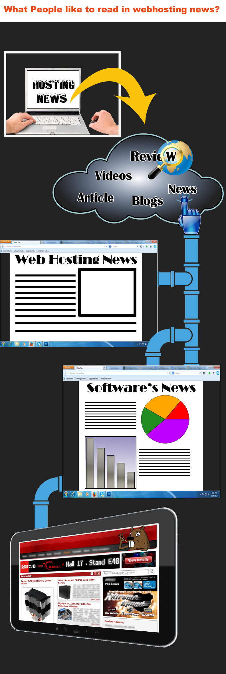 http://www.ananova.com/images/web/295834.jpg