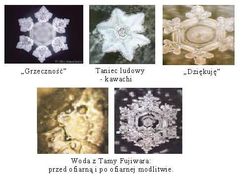 Krysztaly wody i ich reakcja na energie, slowa, symbole