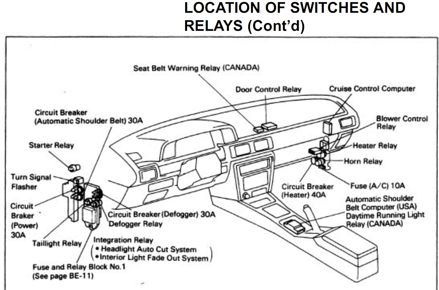 Best Toyota 1996 Toyota Camry Starter