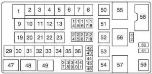 Fuse Box Circuit Builder Wiring Diagram