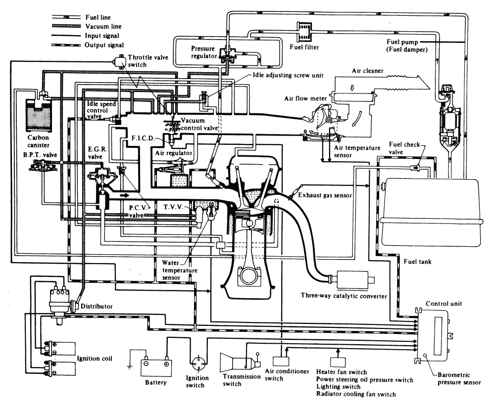 Na Miata Engine Bay Diagram - Car View Specs