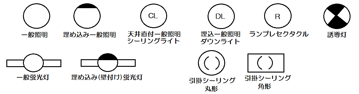 様々な画像 50 グレア 蛍光 灯 記号