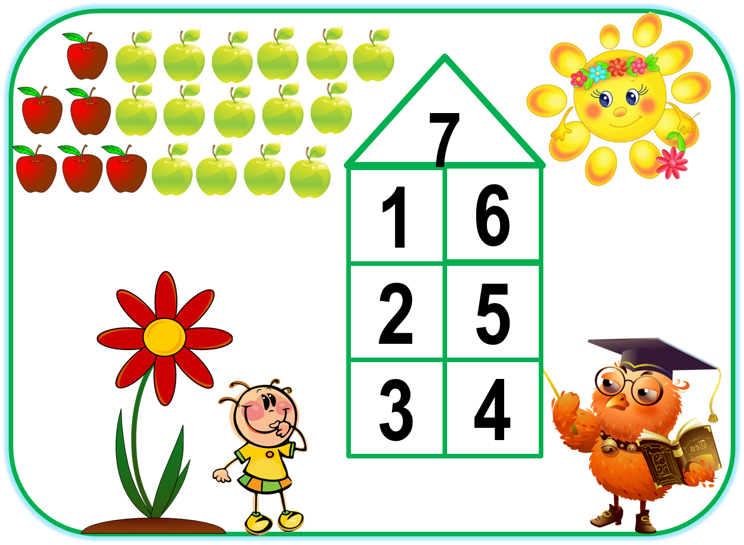 С девяти до девяти 15. Числовые домики состав числа 7. Цифра 7 состав числа для дошкольников. Состав числа 7 числовые домики для дошкольников. Математические домики состав числа.