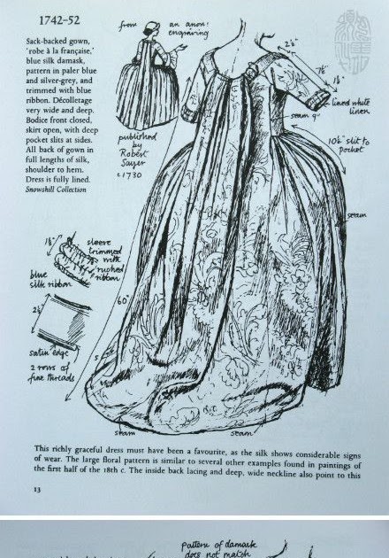 i love historical clothing: Robe a la franciase