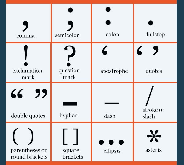 Ma travels of serendipity colon brackets dash comma hyphen and 