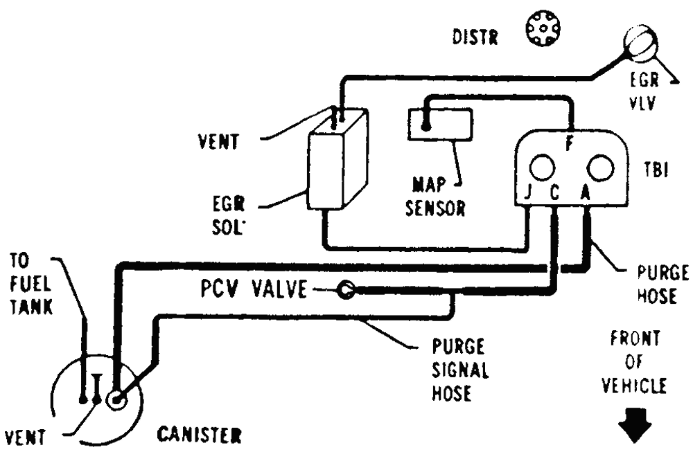 2000-chevy-blazer-4x4-vacuum-diagram
