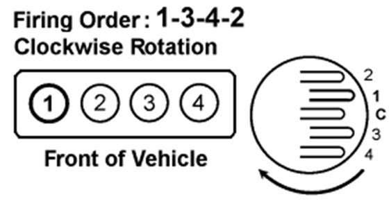 Mazda Mx6 Distributor Wiring Diagram - Wiring Diagram Schemas