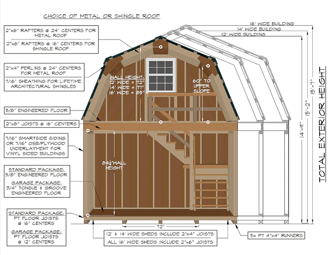 Two Story Barn Style Shed Plans.