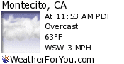 Latest Montecito, California, weather