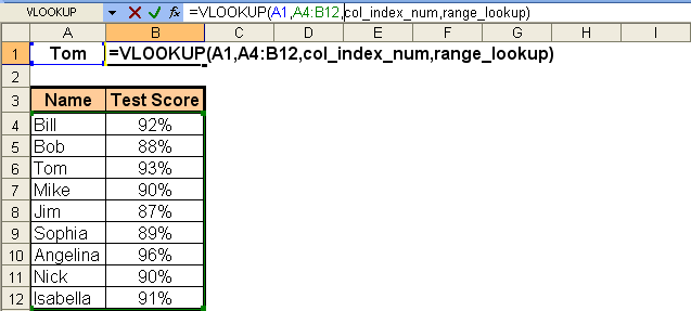 Function_EntryOverTips