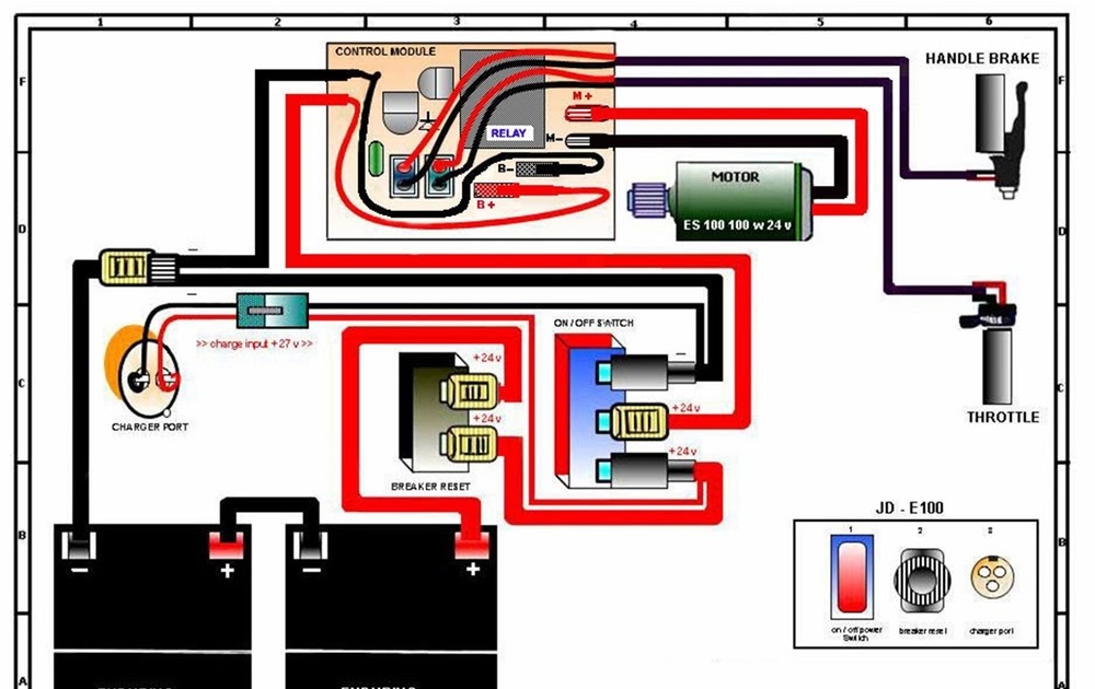 Wiring Diagram Razor E100 Electric Scooter ~ Module Wiring Diagram