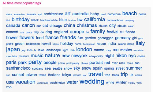 flickr tag cloud