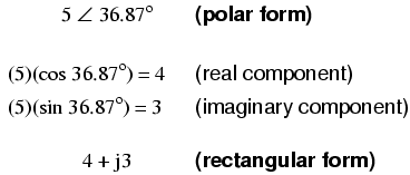 Polar To Rectangular Equation Converter
