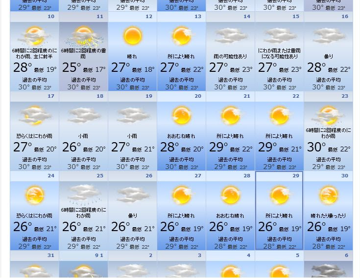 天気 一 ヶ月 予報 大阪