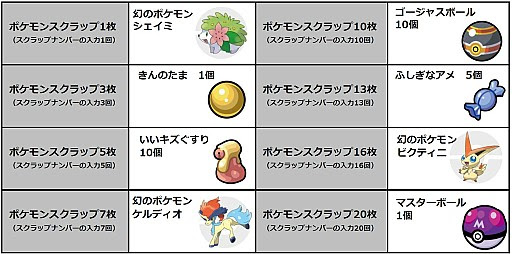 最高のコレクション ポケモン Xy シリアル コード ダークライ ポケモンの壁紙