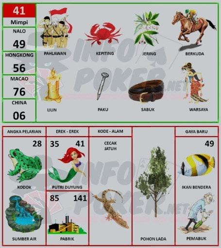 Erek Erek 41 Mama Recipes