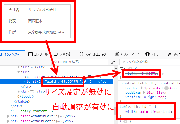 テーブル 文字 詰める 自動 Html