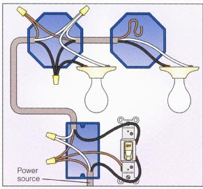 Switching Light Pull Chain Single | Wiring Circuit Diagram